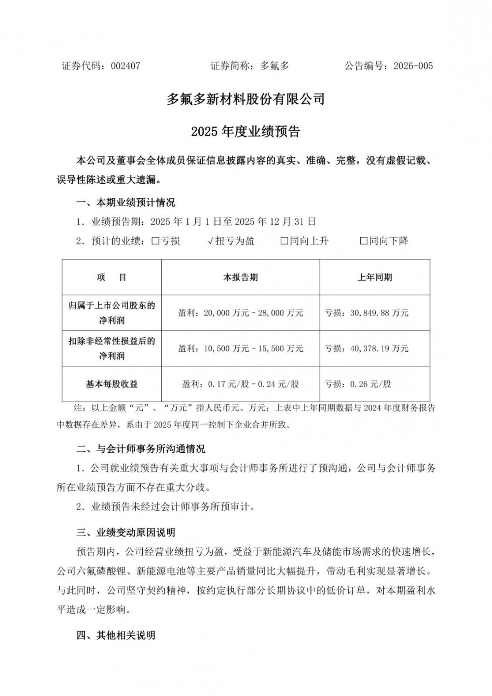 多氟多2025年预盈2亿元至2.8亿元