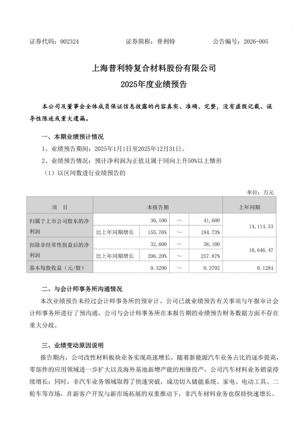 普利特预计2025年净利润3.61亿元~4.16亿元，同比增155.76%~194.73%