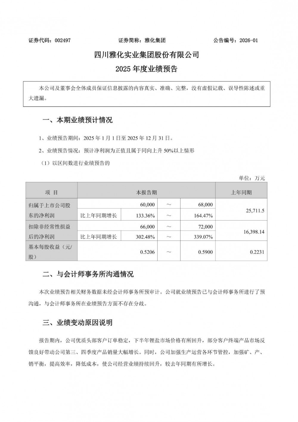 雅化集团预计2025年净利润同比增长133.36%~164.47%
