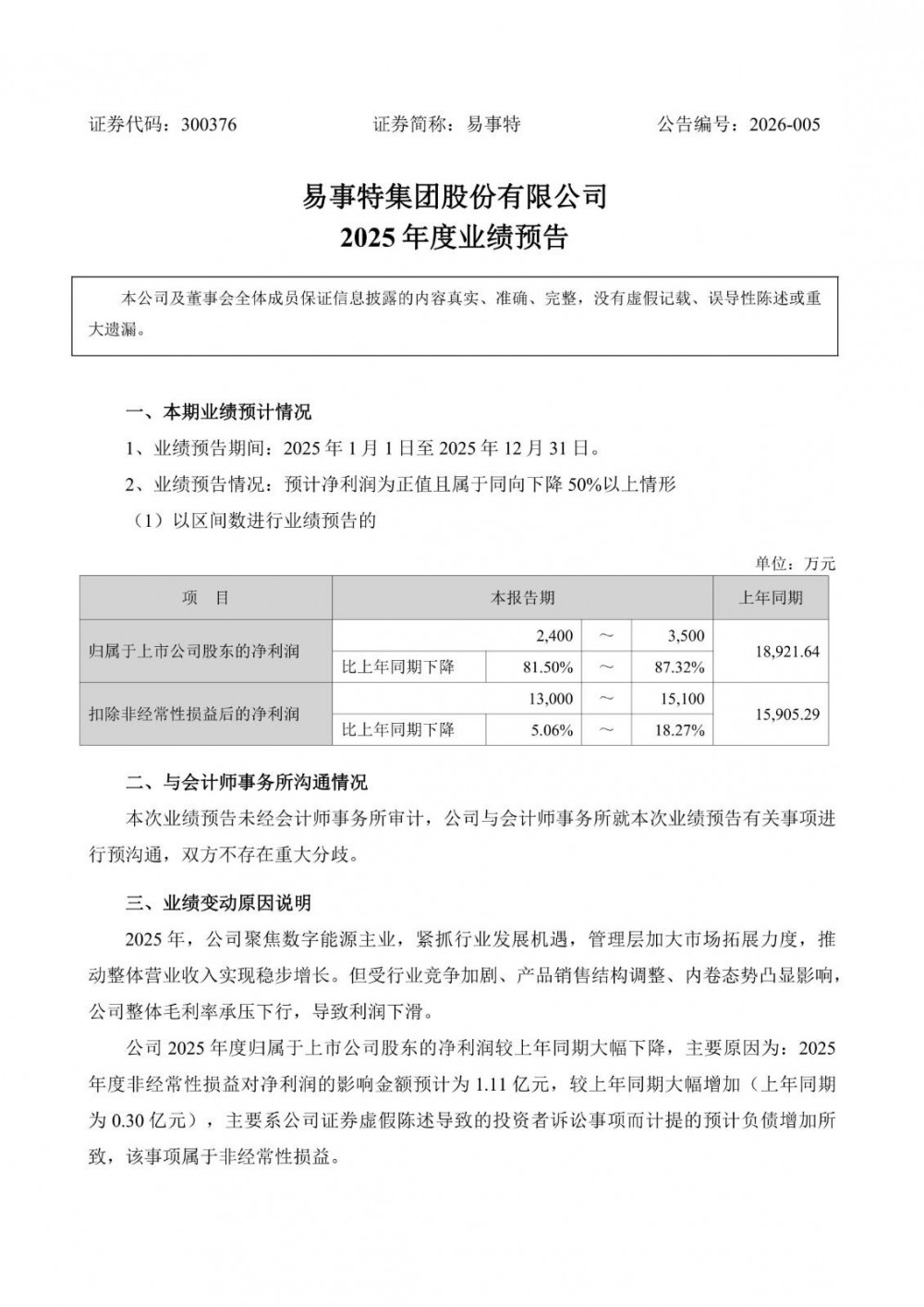 易事特预计2025年净利润同比下降81.5%～87.32%