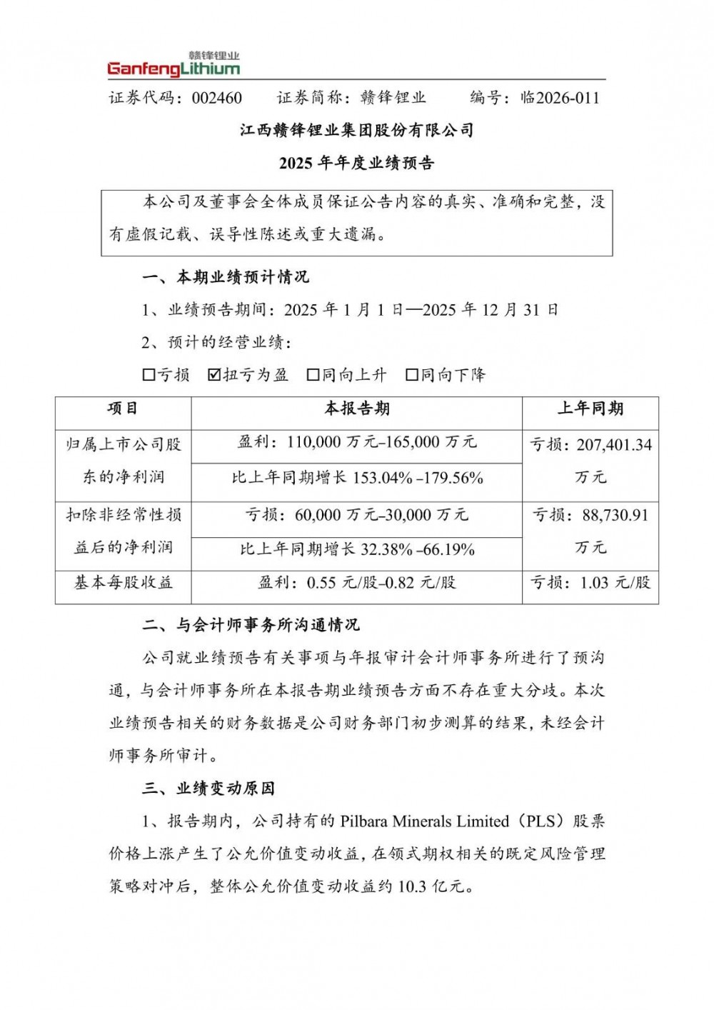 赣锋锂业预计2025年净利润同比增长153.04%至179.56%