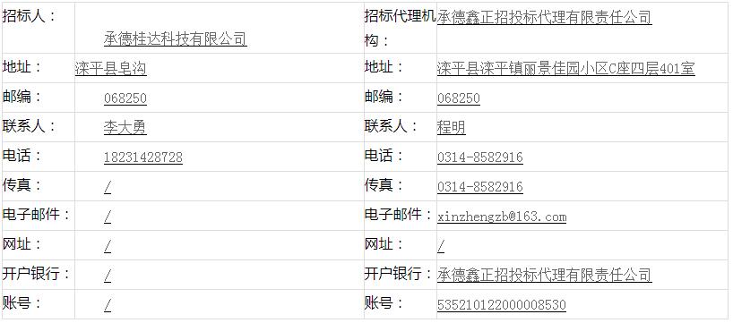 招标 | 河北省承德市滦平周营子100MW/400MWh独立储能示范项目EPC招标
