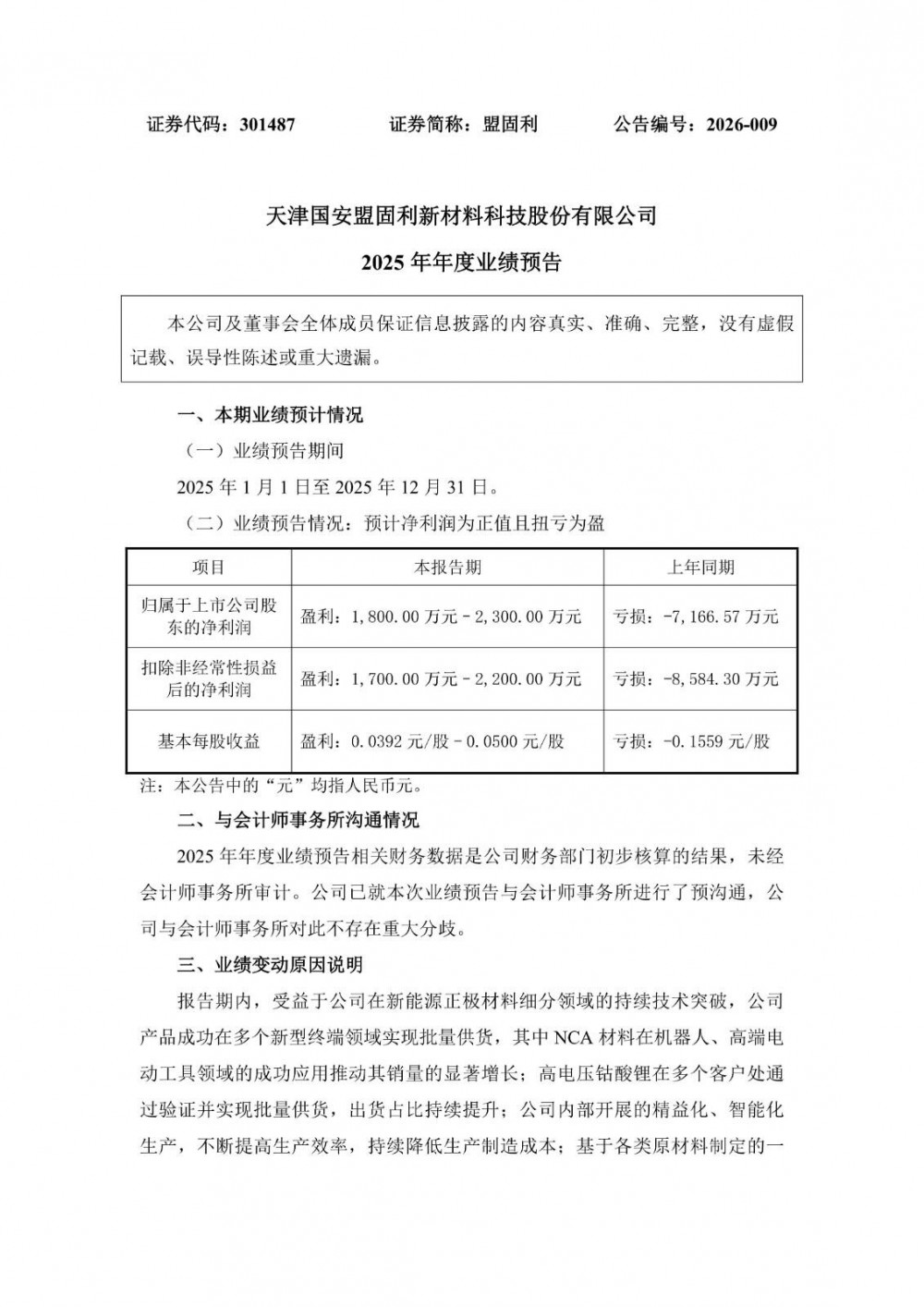盟固利预计2025年盈利1800万元-2300万元，同比扭亏