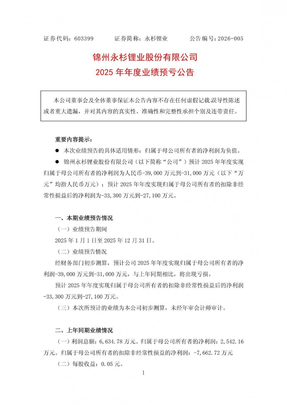永杉锂业2025年净利预亏3.1亿—3.9亿元