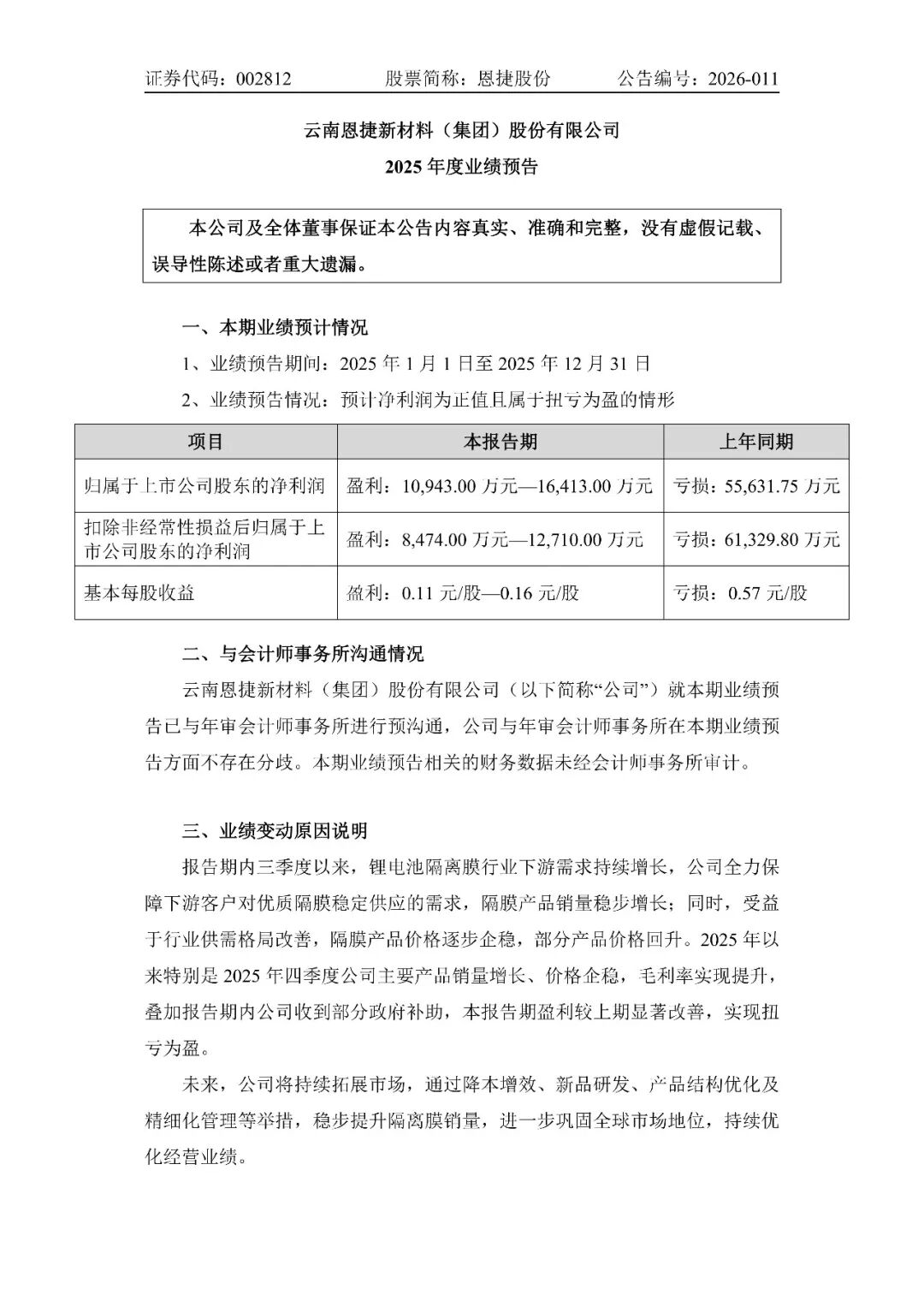 利润暴增！锂电隔膜上市公司扭亏