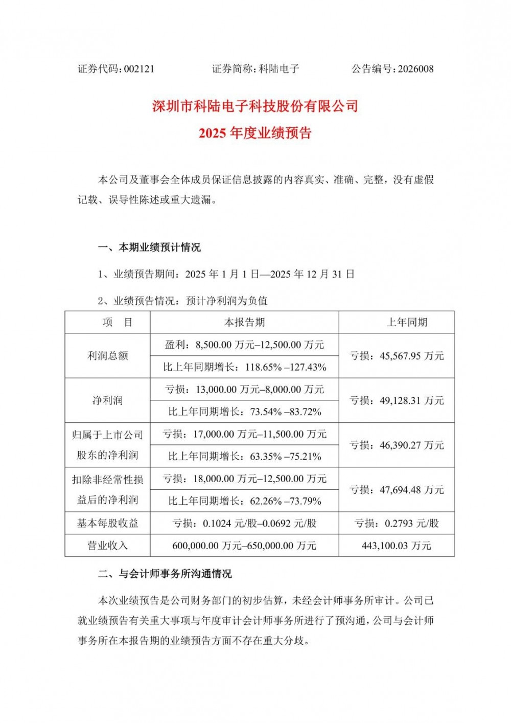 科陆电子预计2025年实现营收60亿—65亿元
