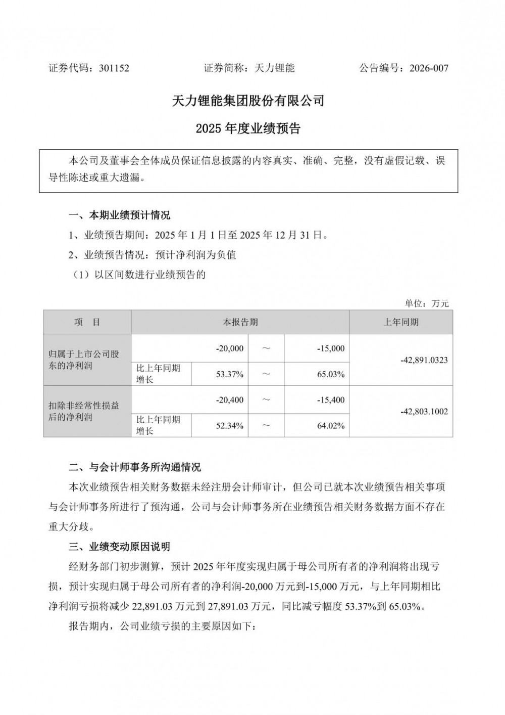 天力锂能预计2025年归母净利润亏损1.5亿元-2亿元