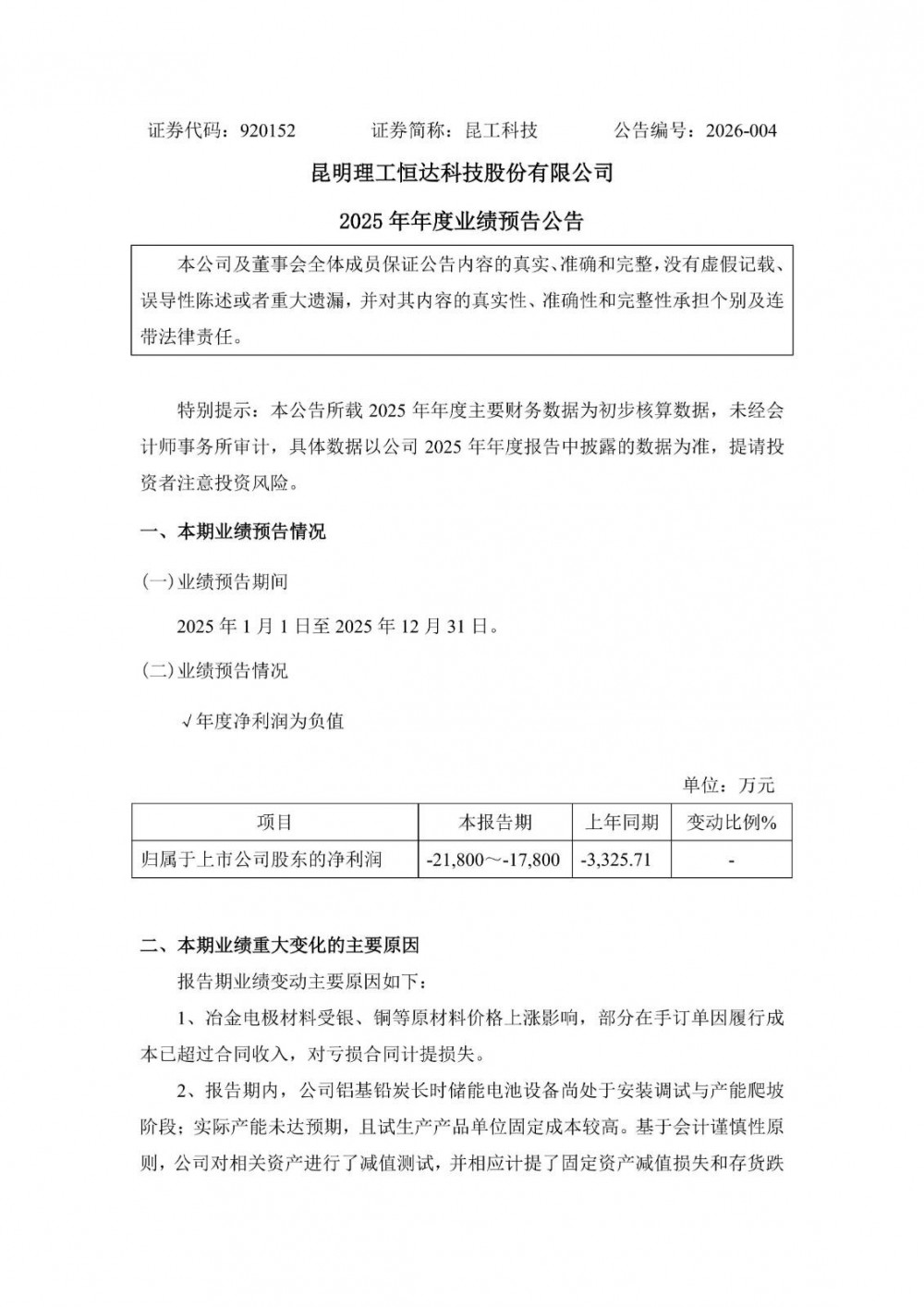 昆工科技预计2025年亏损1.78亿元-2.18亿元