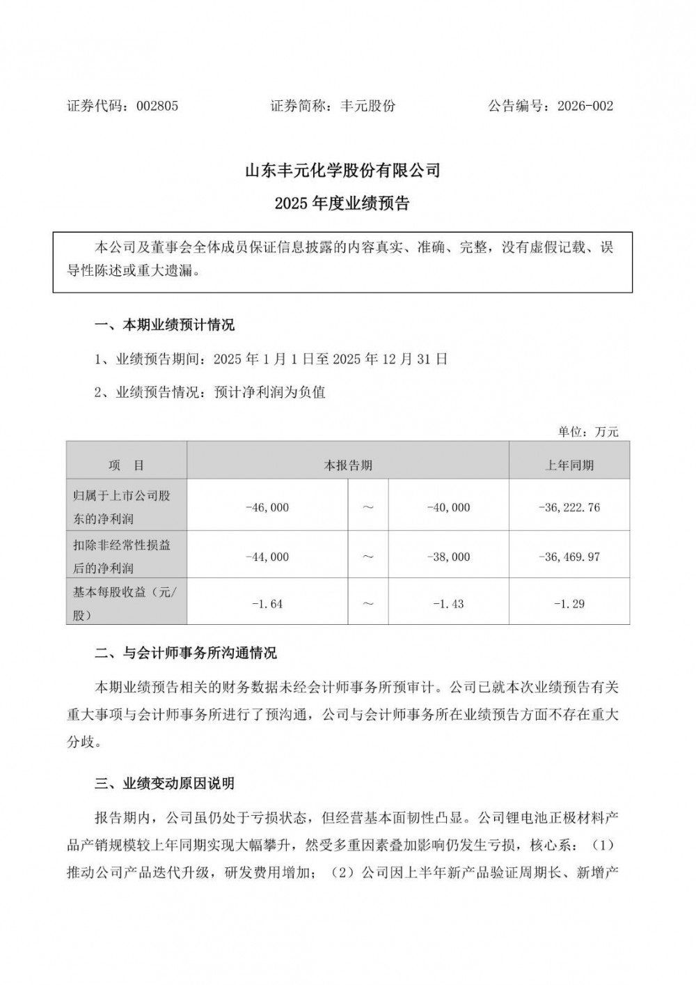丰元股份预计2025年亏损4亿元-4.6亿元