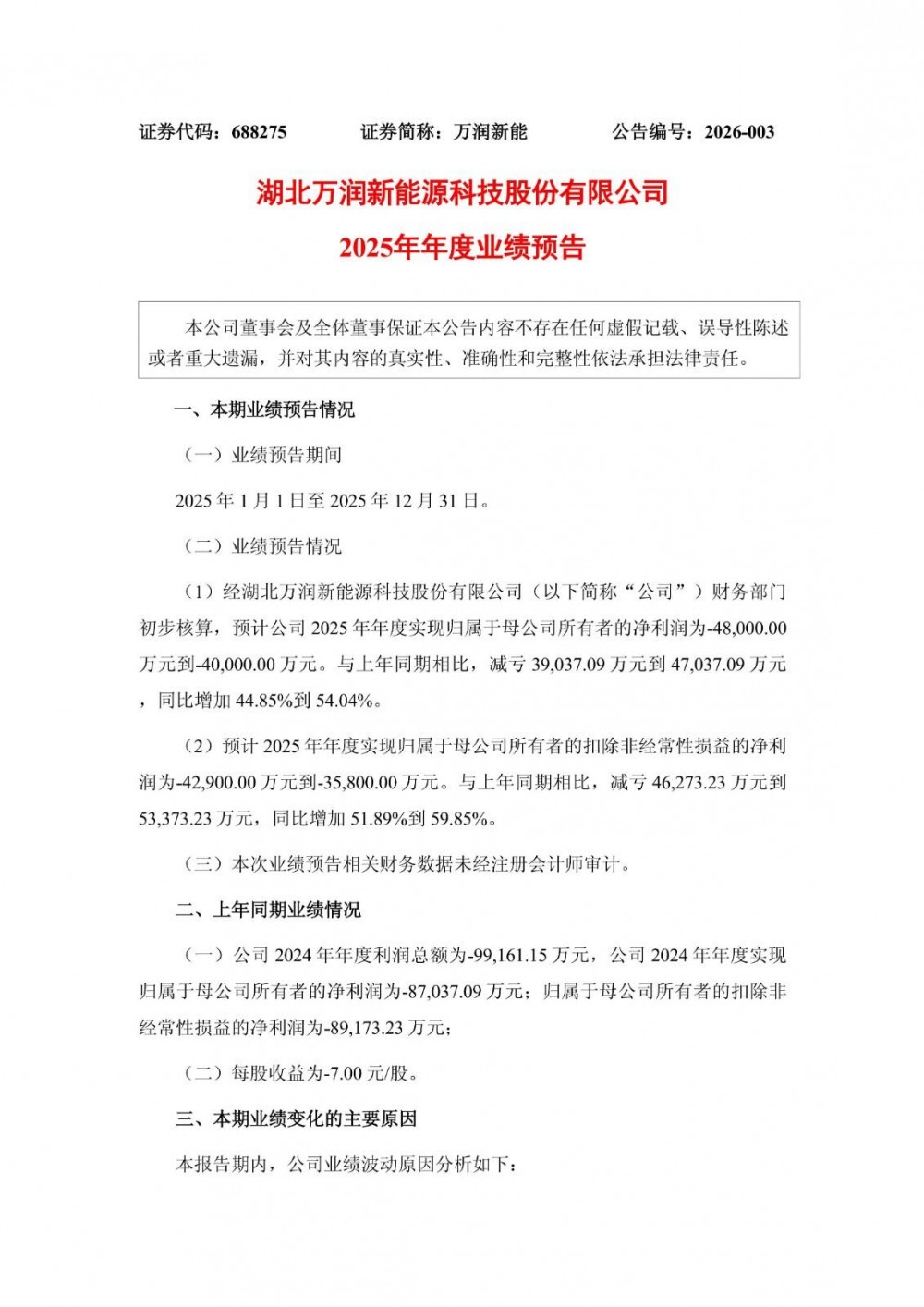 万润新能2025年全年预计净亏损4.80亿元—4.00亿元，同比预减亏44.85%—54.04%