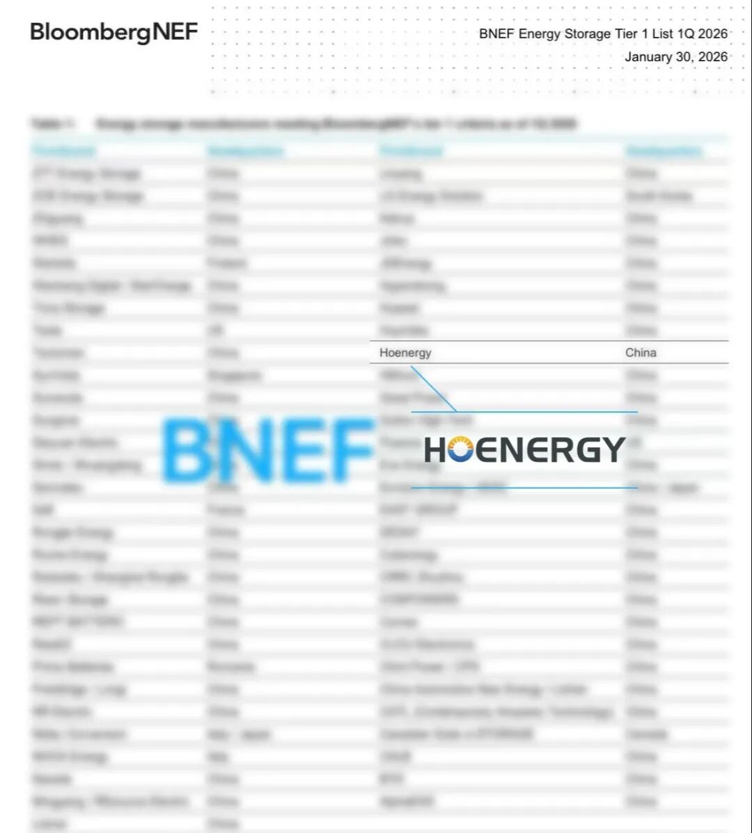 再度蝉联！弘正储能登榜2026 Q1 BNEF Tier 1全球一级储能厂商