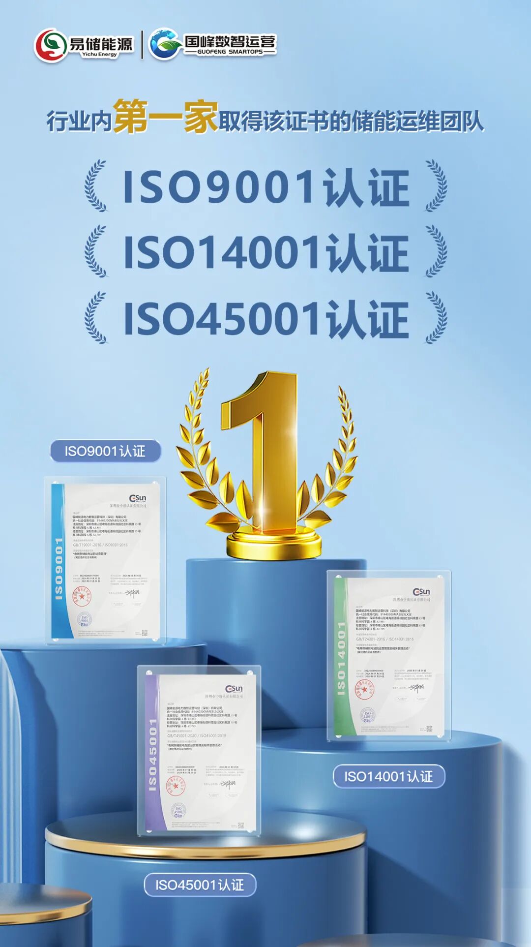 行业首家 l 易储数智能源集团历史性斩获ISO三体系权威认证，全面领航储能运维行业标准化新时代