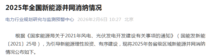 权威数据！2025年全国新能源并网消纳情况公布