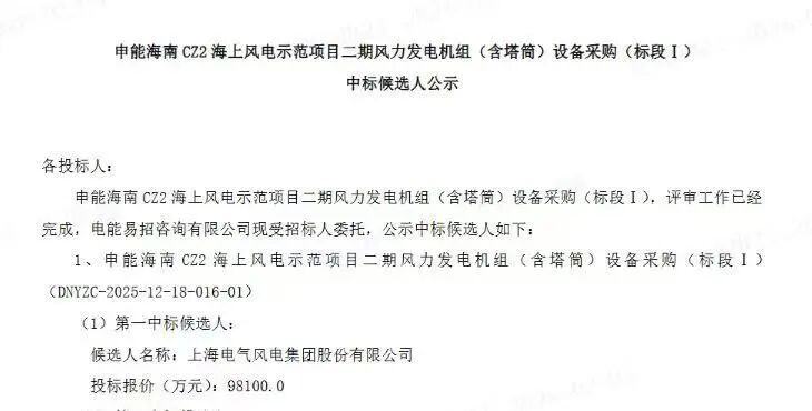 三连中标！电气风电实力斩获福建、海南1.13GW海风订单