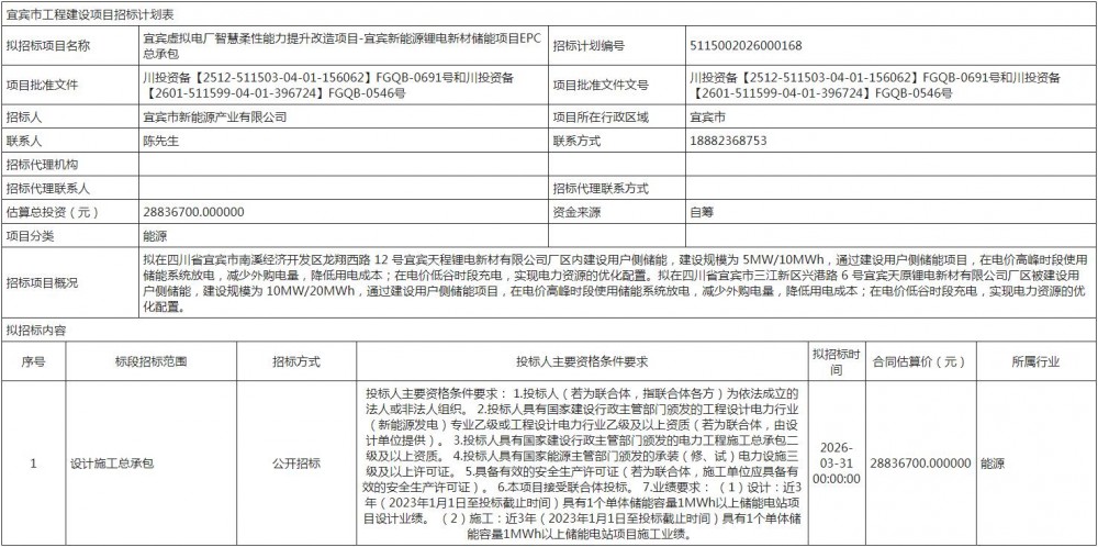 招标 | 5MW/10MWh！四川宜宾新能源锂电新材储能项目EPC总承包招标