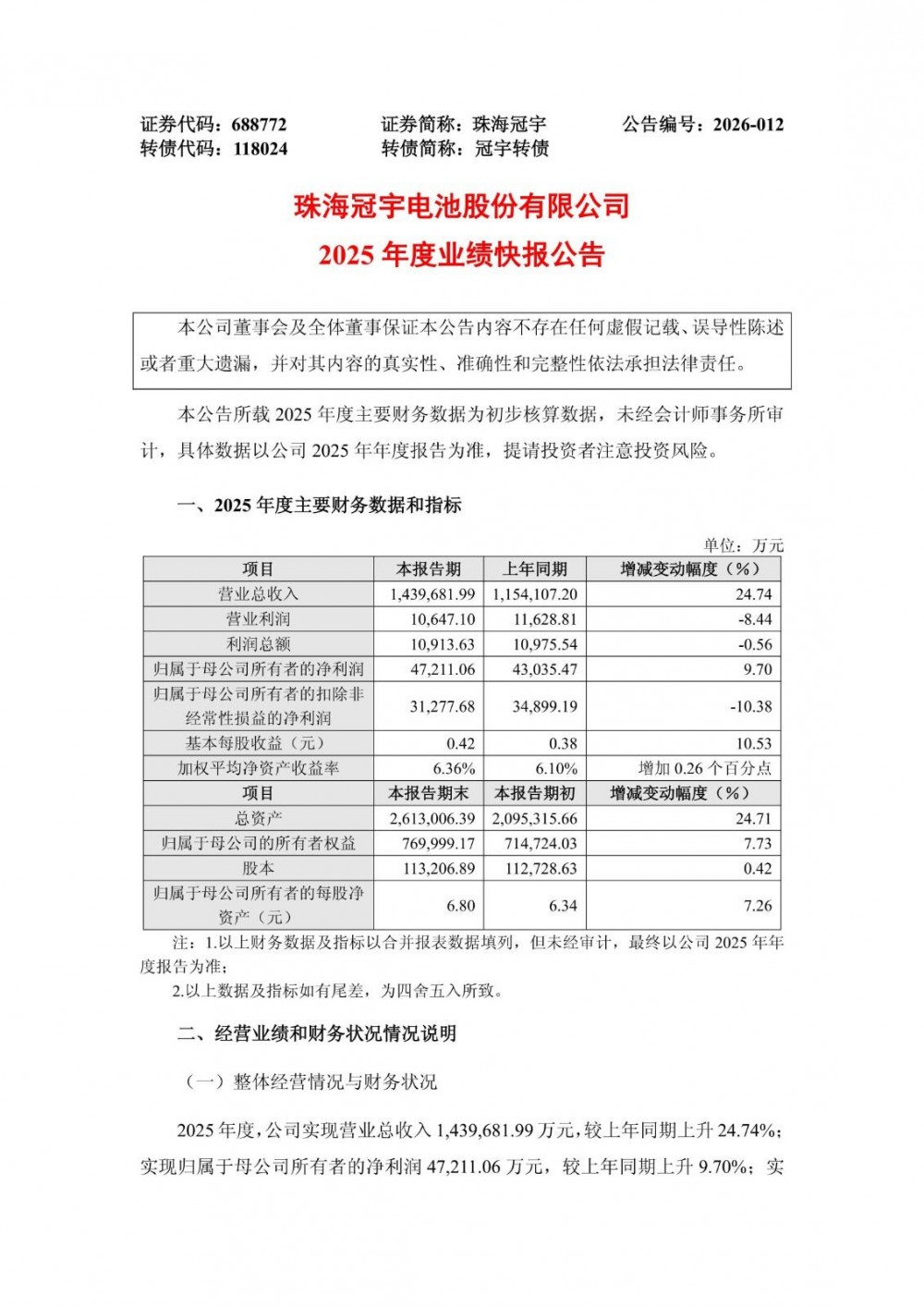 珠海冠宇2025年净利4.72亿元，同比增长9.7%
