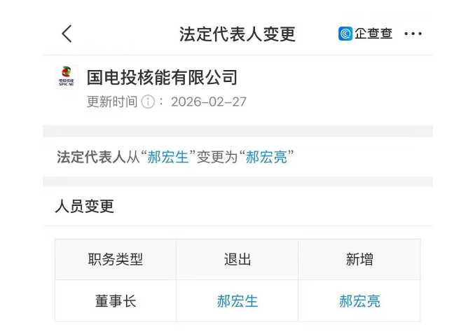 国电投核能有限公司法定代表人变更为郝宏亮