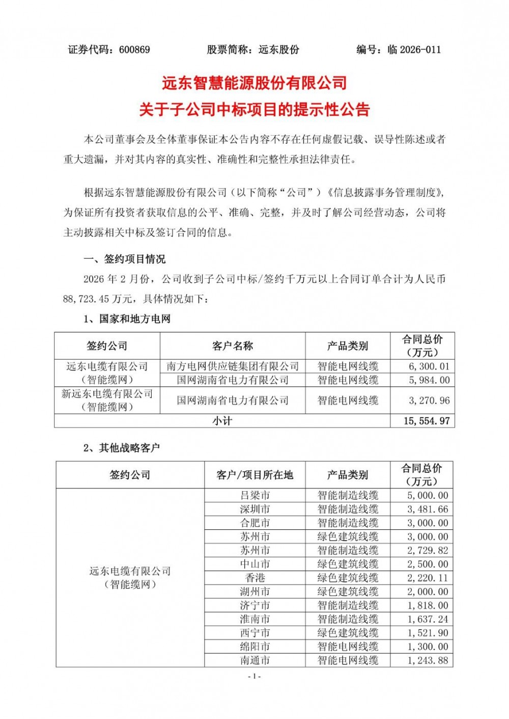 远东股份2026年2月储能系统合同订单金额约3.08亿元