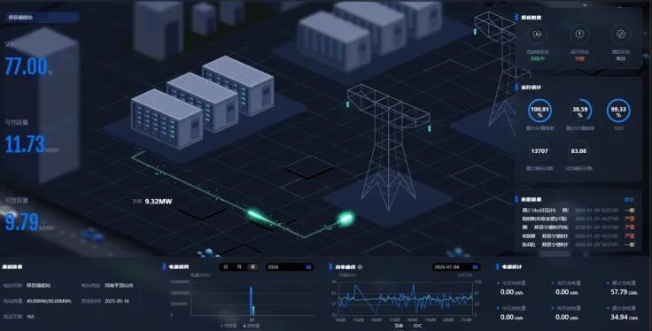 国宁新储储能智慧安全预警管理系统成功投运
