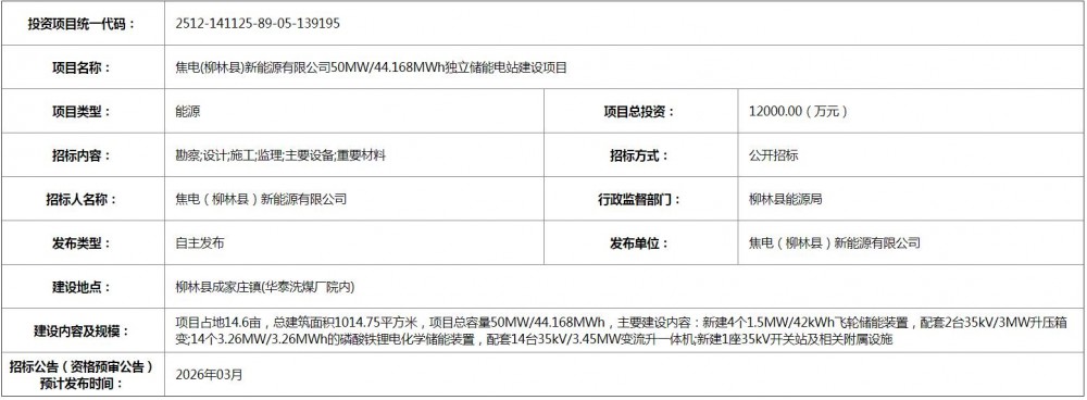招标 | 山西省柳林县50MW/44.168MWh独立储能电站建设项目招标计划发布