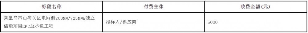 招标 | 河北秦皇岛市山海关区电网侧200MW/725MWh独立储能项目EPC招标