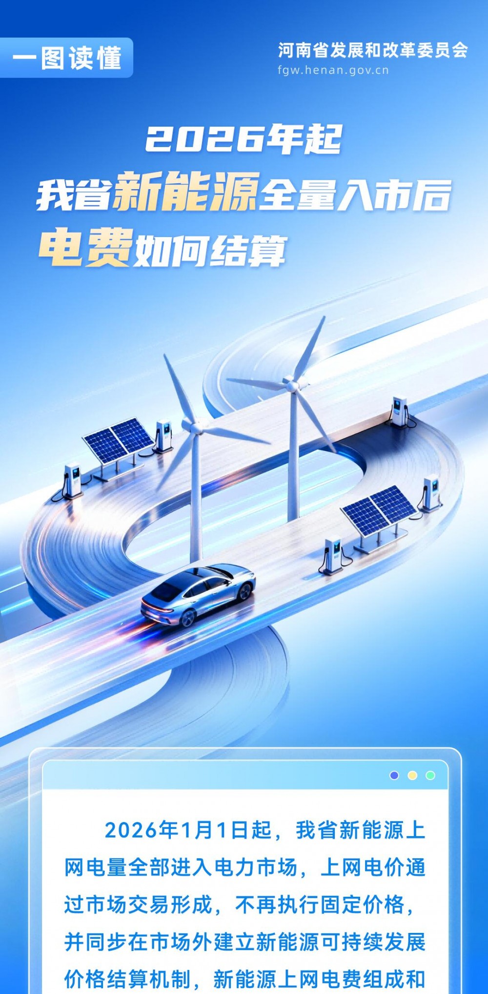一图读懂丨2026年起，河南新能源全量入市后，电费如何结算？