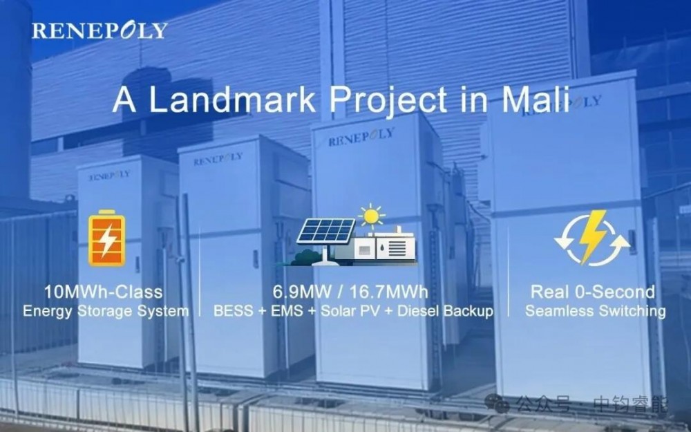 中钧睿能助力马里绿色电力发展，打造先进微电网项目