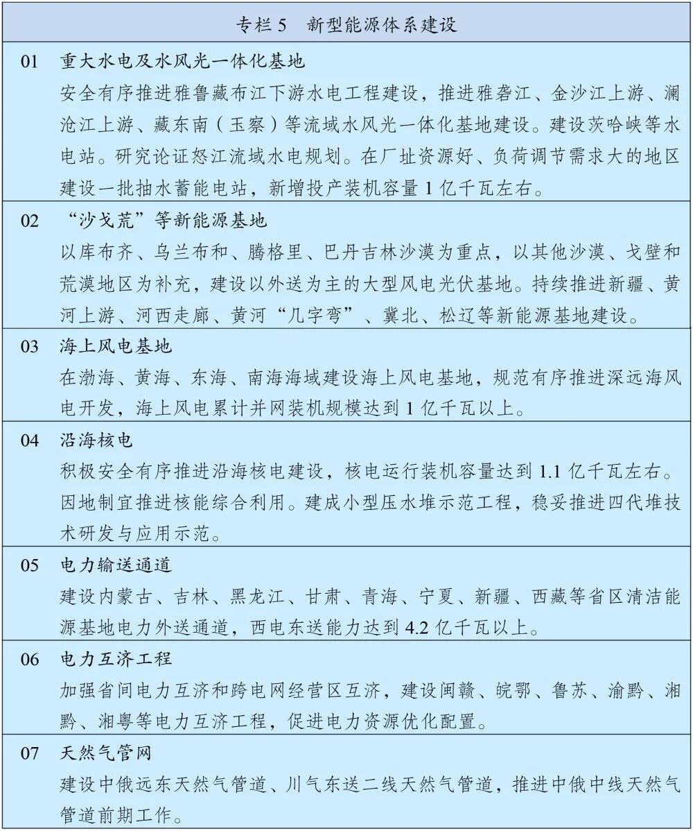 “十五五”规划纲要：十大清洁能源基地出炉，含沙戈荒、水风光、海风基地等