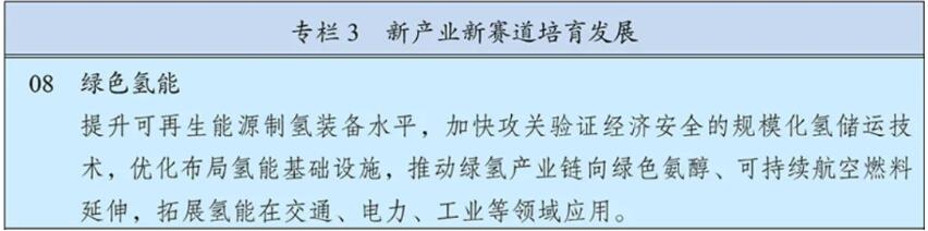 “十五五”规划纲要全文！推动氢能成为新的经济增长点，布局发展绿色氢氨醇