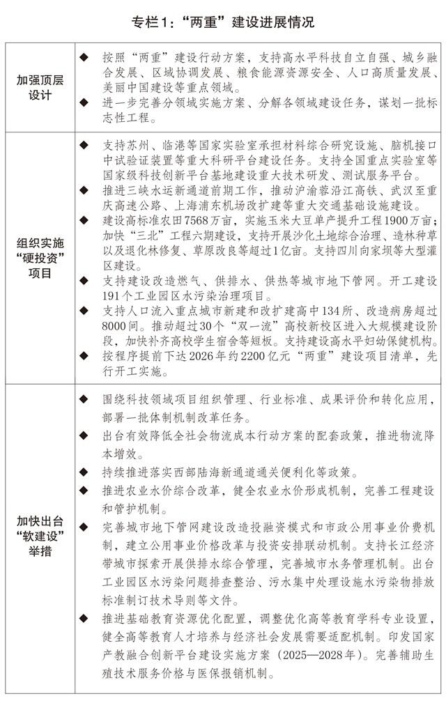 2025年国民经济和社会发展计划执行情况与2026年国民经济和社会发展计划草案：积极发展抽水蓄能、新型储能