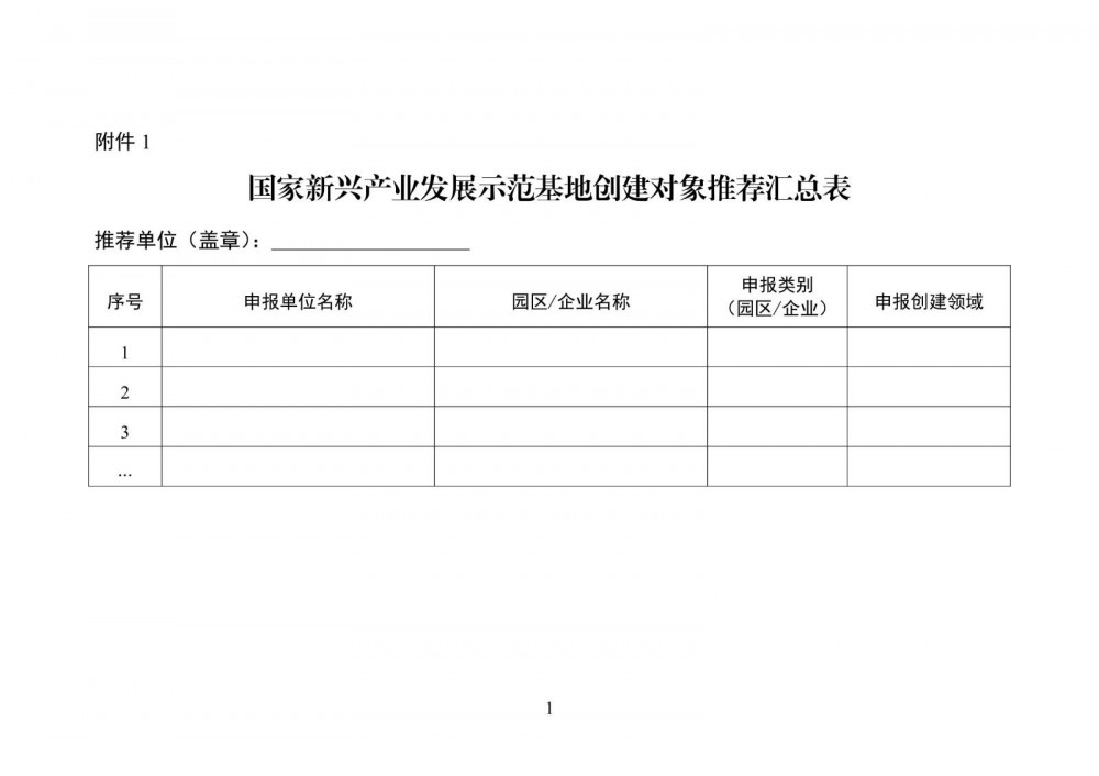 新型储能制造纳入第一批国家新兴产业发展示范基地创建遴选工作