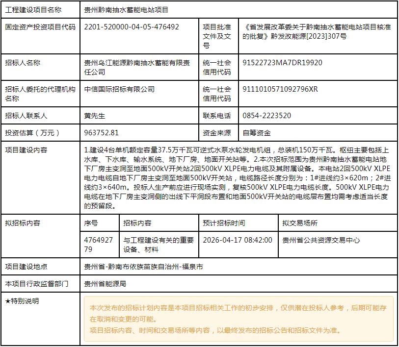 招标 | 1500MW！贵州黔南抽水蓄能电站项目招标计划发布