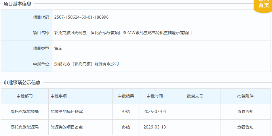 总投资7680万元！内蒙古一绿氨项目发生变更