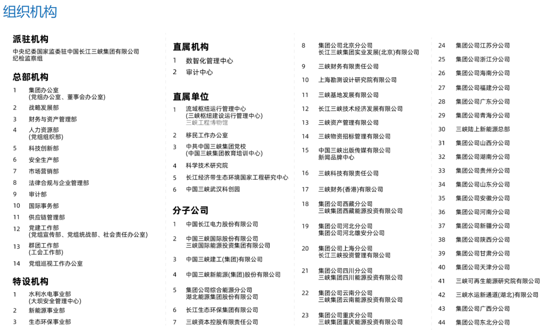 国家电投和三峡集团调整内部组织架构