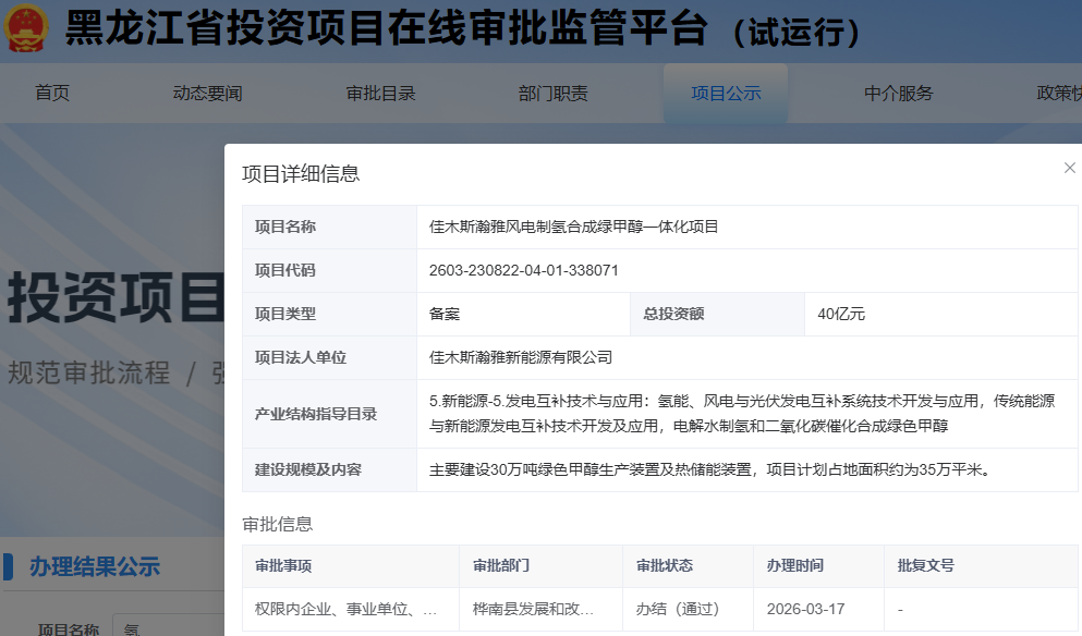 总投资40亿元！30万吨绿色甲醇项目获批