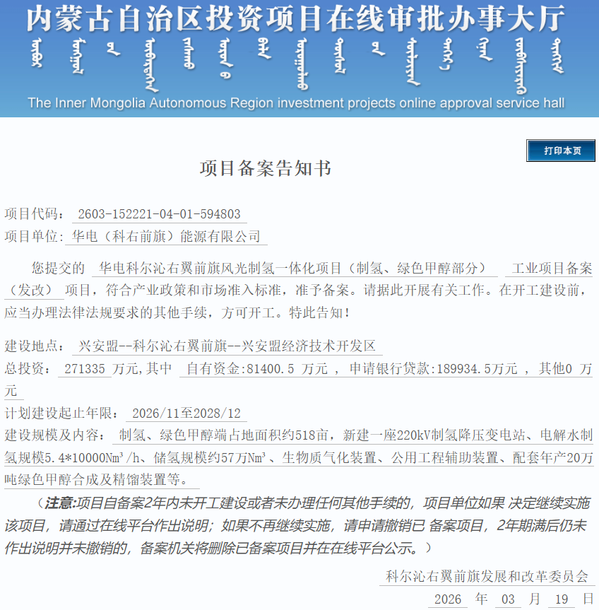 总投资27.13亿元！华电20万吨绿色甲醇项目获备案