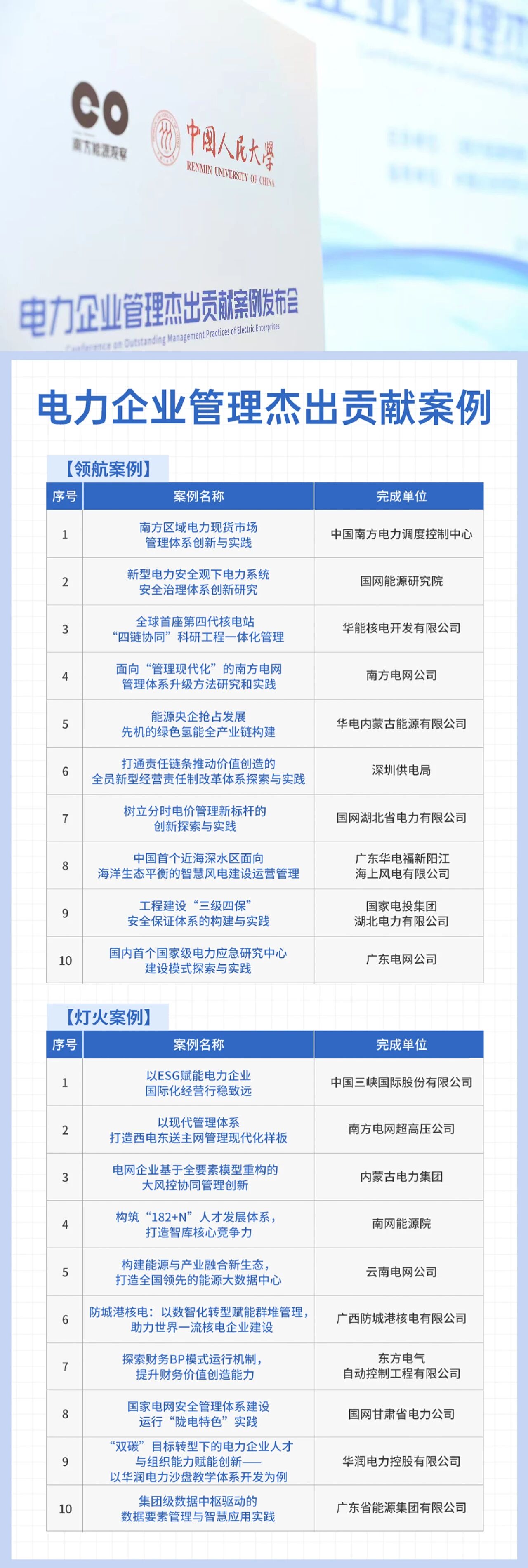 核电领域两项管理创新成果入选电力企业管理杰出贡献案例
