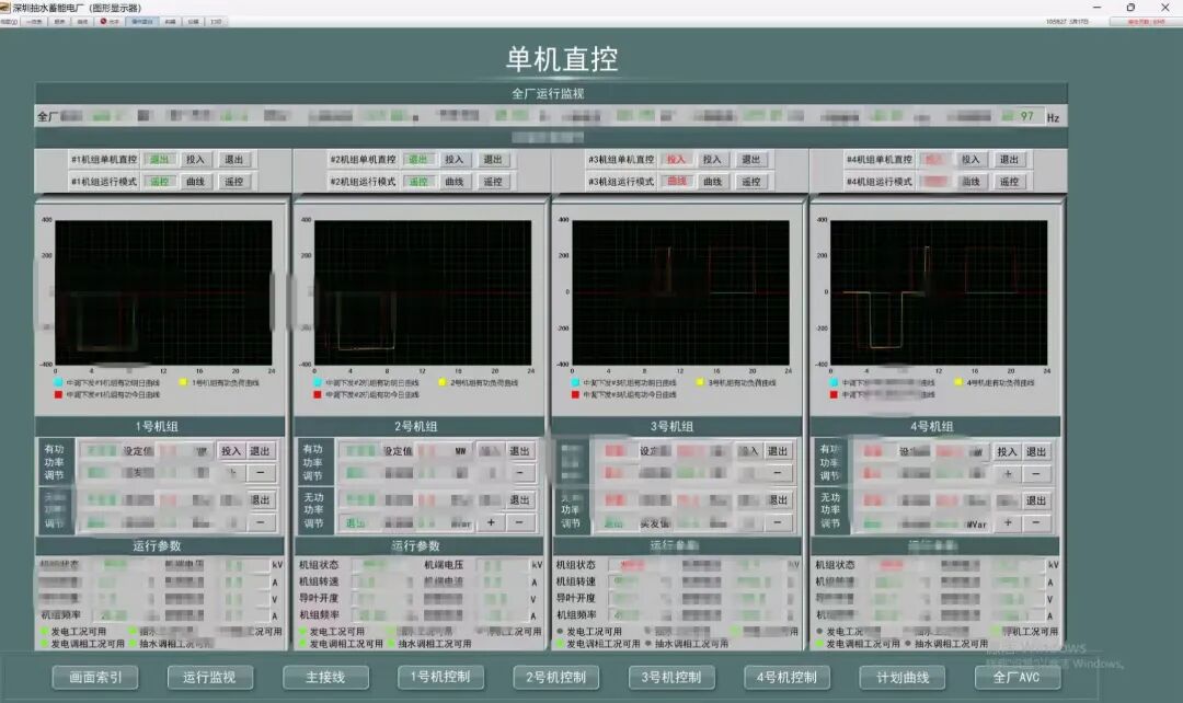 南网储能深蓄电站监控系统完成电力现货市场交易适配改造
