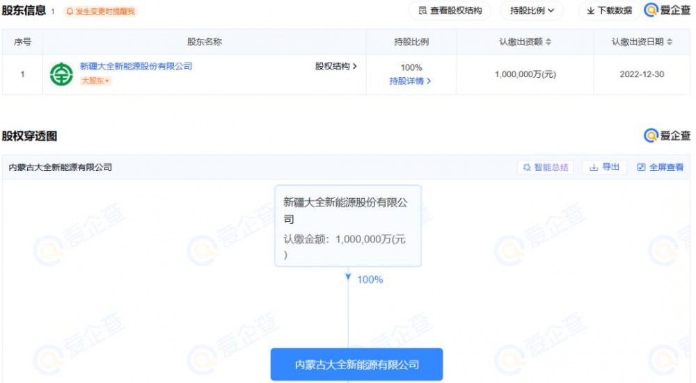 总投资2100万元！内蒙古又一氢能项目获备案