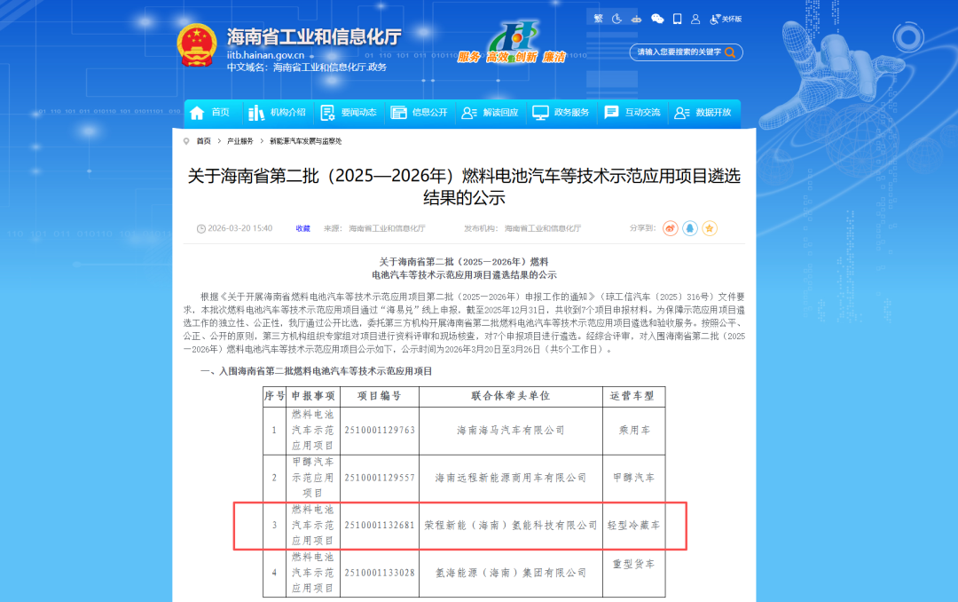 入选海南省级示范项目！荣程新能落子自贸港，氢能版图再下一城