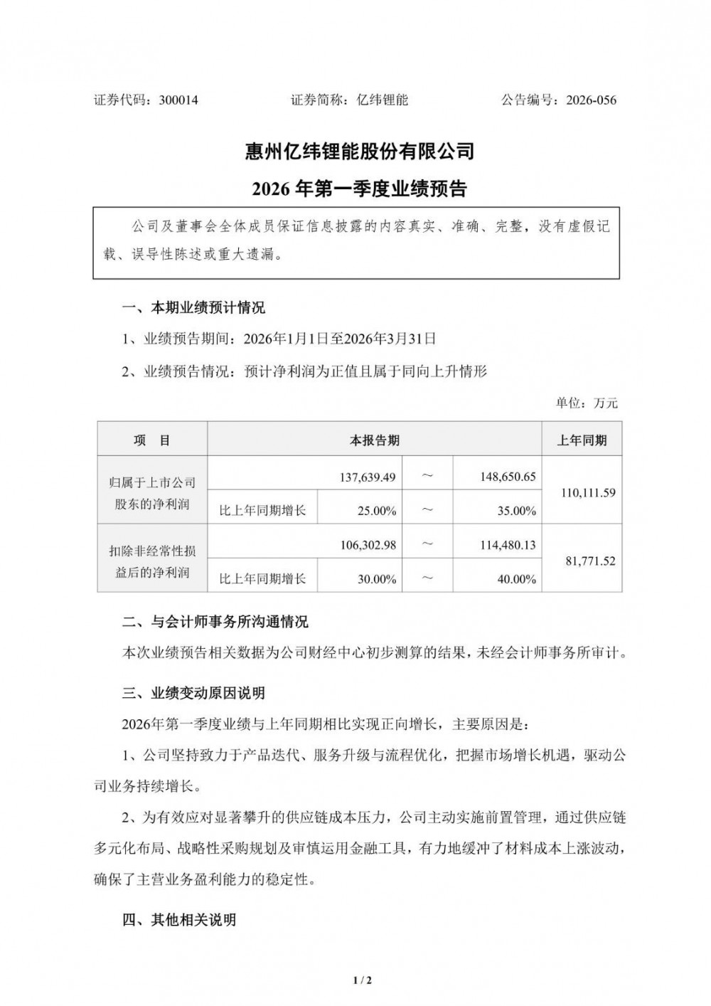 亿纬锂能2026年第一季度净利润预计增长25.00%—35.00%