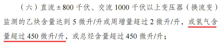 国家发改委：氢气含量超过450微升/升，被判定为电力重大隐患