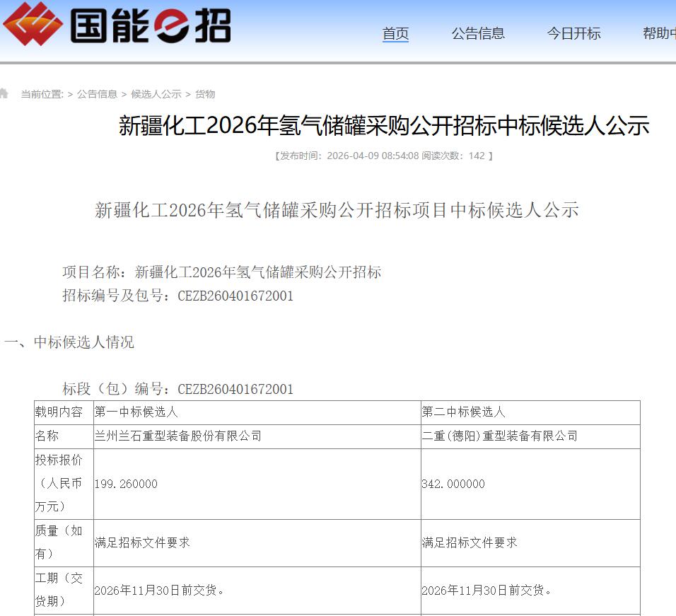 中标 | 199.26万元！兰石重装预中标新疆化工2026年氢气储罐采购