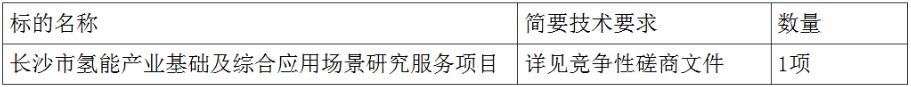 湖南长沙市工业和信息化局关于长沙市氢能产业基础及综合应用场景研究服务项目的竞争性磋商邀请公告