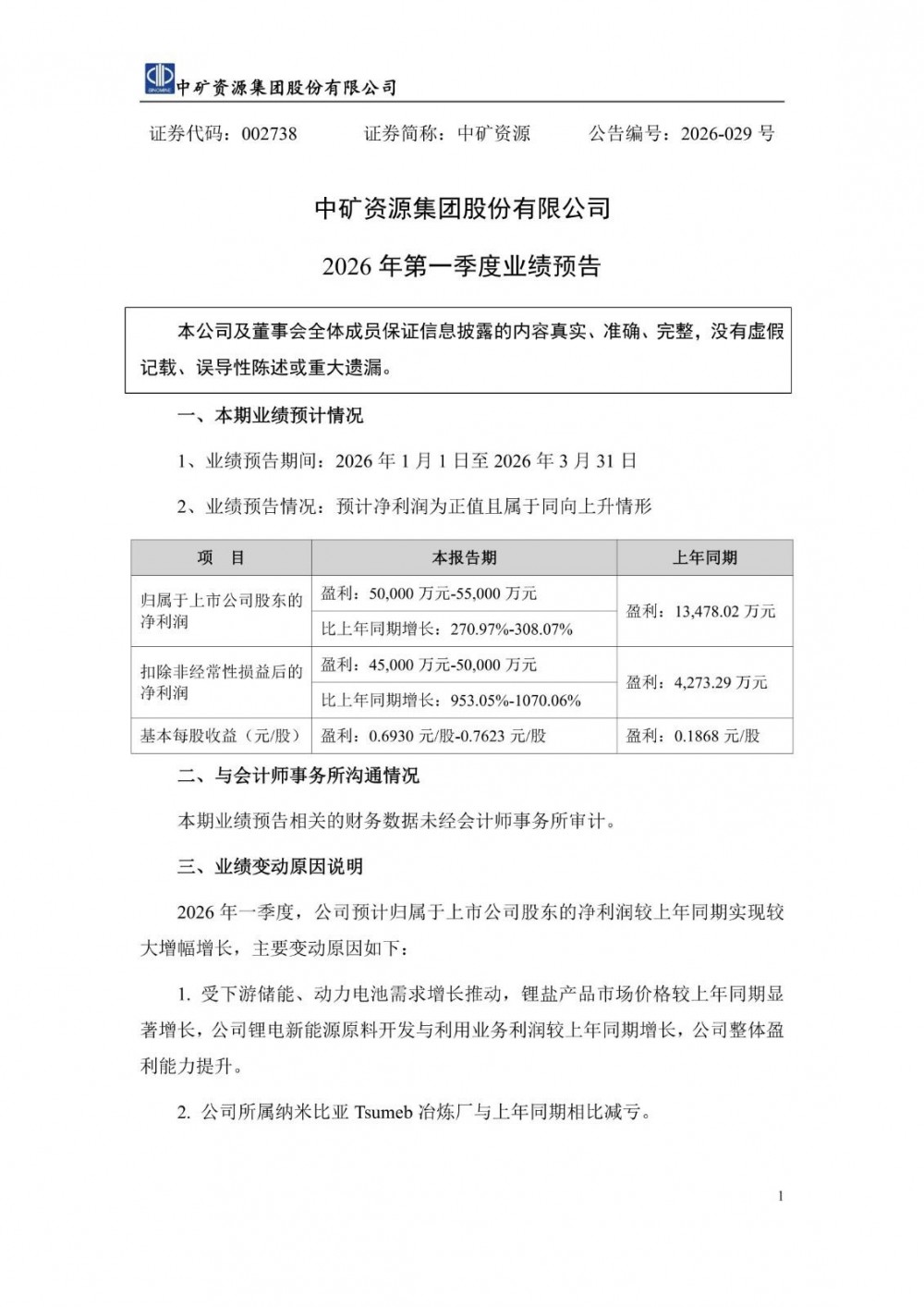 锂盐产品价格显著增长！中矿资源2026年一季度净利最高预增308%