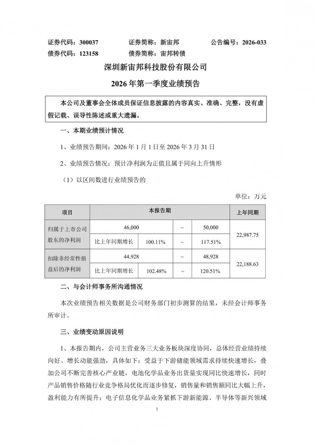 新宙邦2026年一季度净利预增100%-118%