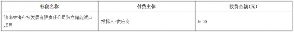 招标 | 河北滦南林海科技发展有限责任公司独立储能试点项目招标