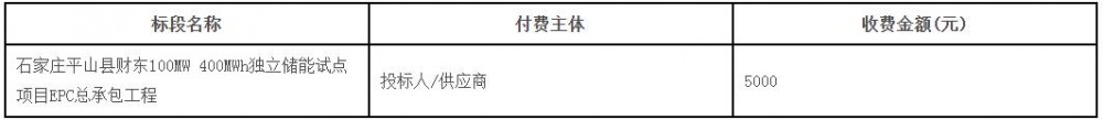 招标 | 河北石家庄平山县财东100MW/400MWh独立储能试点项目EPC招标