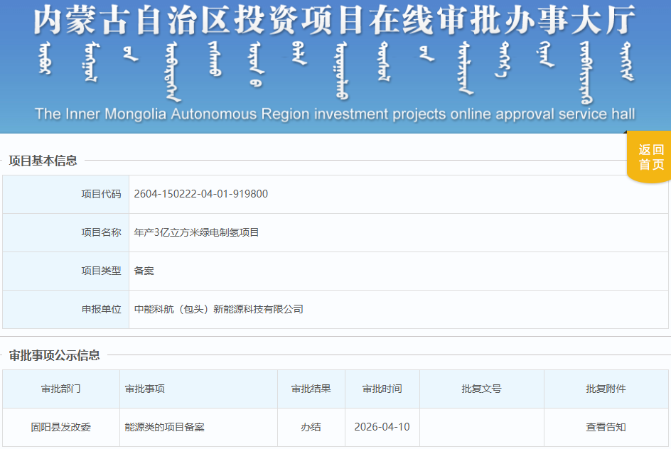 总投资5亿元！年产3亿立方米绿电制氢项目获备案