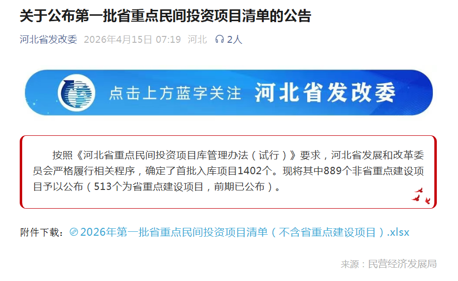 3.7GW！河北公布民间重点投资风、光项目